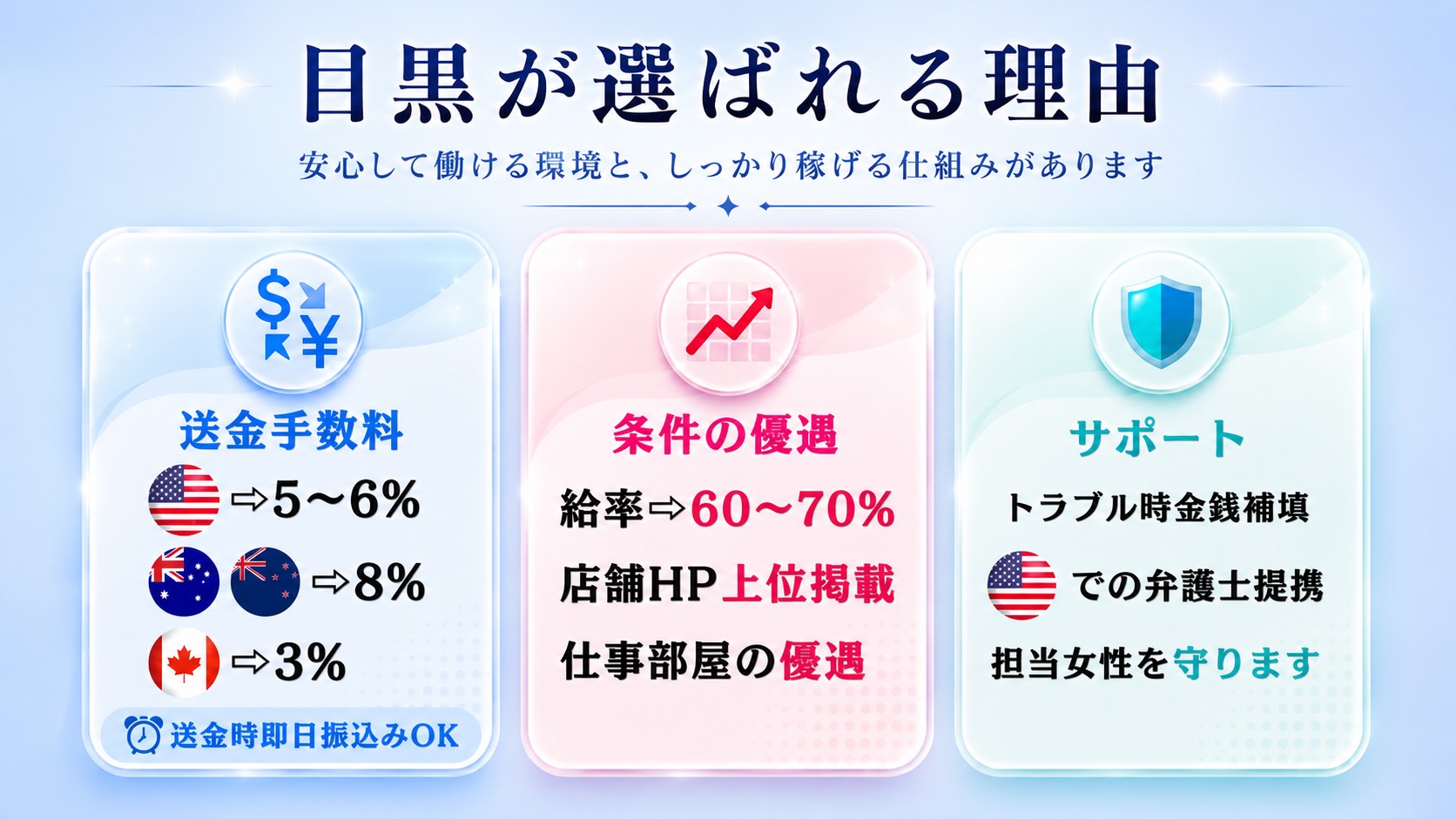 目黒が選ばれる理由