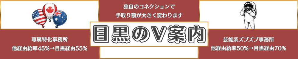 案件2